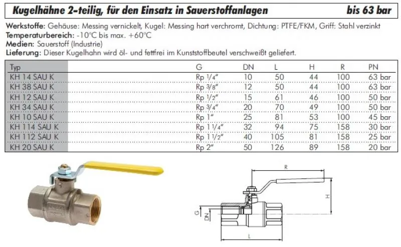 Kugelhähne 2-​teilig Messing vernickelt IG für den Einsatz in Sauerstoffanlagen, bis 63bar, alle Größen